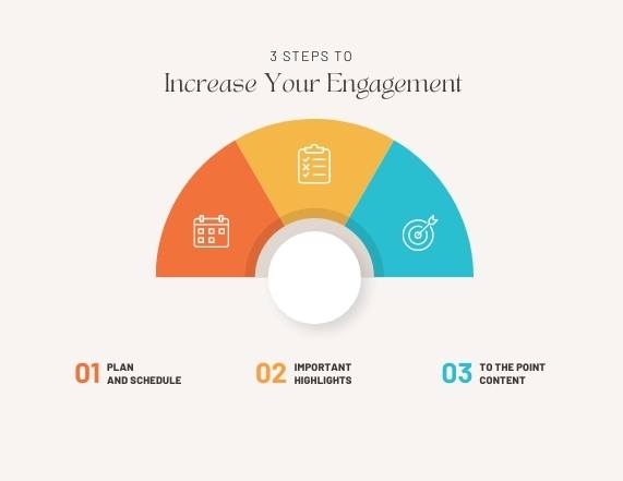 Social Media Analysis Mockup